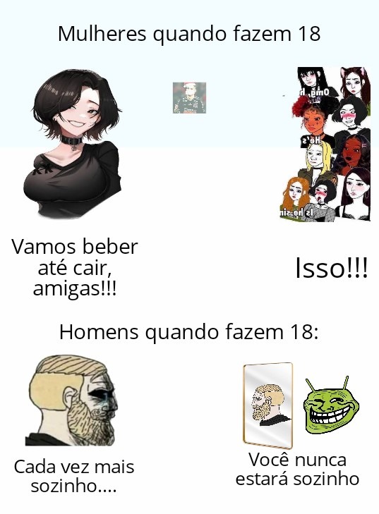 Boa tarde, é meu aniversário, deixem seus fodases - meme