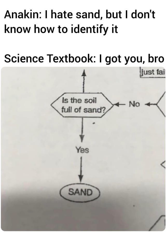 sand - meme
