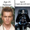 Obi Wan vs Darth Vader