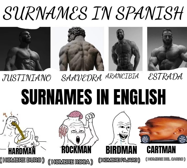 No lo puedo subir al server ingles  :""v - meme