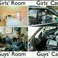 guys vs girls