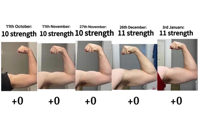 Dnd strength - meme