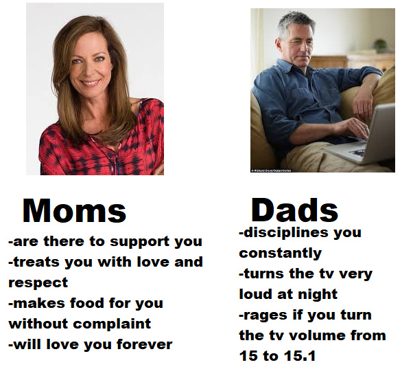 All parents are good. - meme