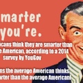 Survey Says - Others are not as dumb as they seem or you are not as smart as you think you are.
