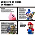 Historia de los videojuegos de Nintendo