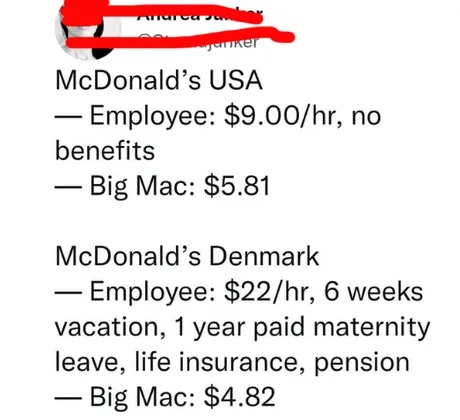 McDonadls USA vs McDonalds Denmark - meme