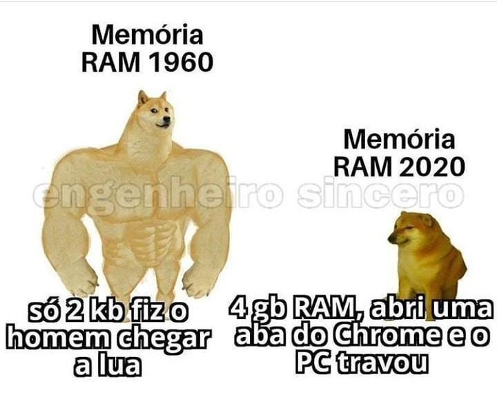 RAM - meme