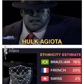 Hulk agiota no ciberpunk