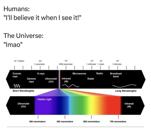 I'll believe it when i see it - meme