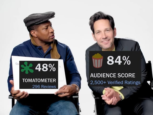 Rotten Tomatoes is rotten, i'll go to watch Anman 3 - meme