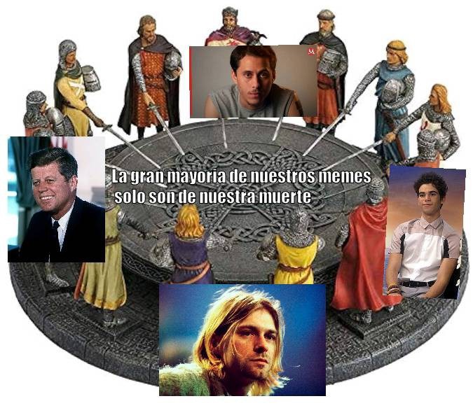 Acaso habrá un meme que no sea como esos?