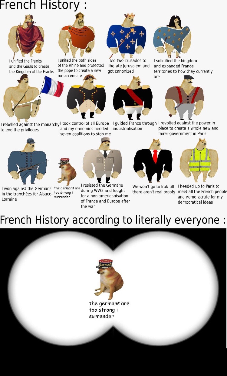 Chad France is the true France - meme