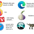 Web browser stereotype