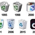 Evolution of the trash can