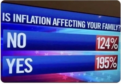 inflation... huh - meme