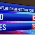 inflation... huh