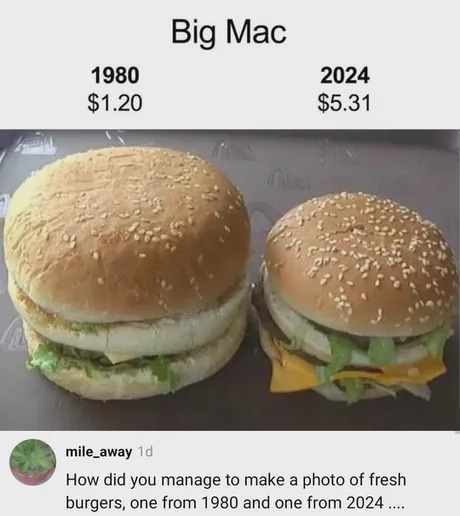Big Bac evolution since 1980 - meme