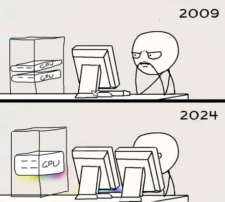 Gaming PCs - meme