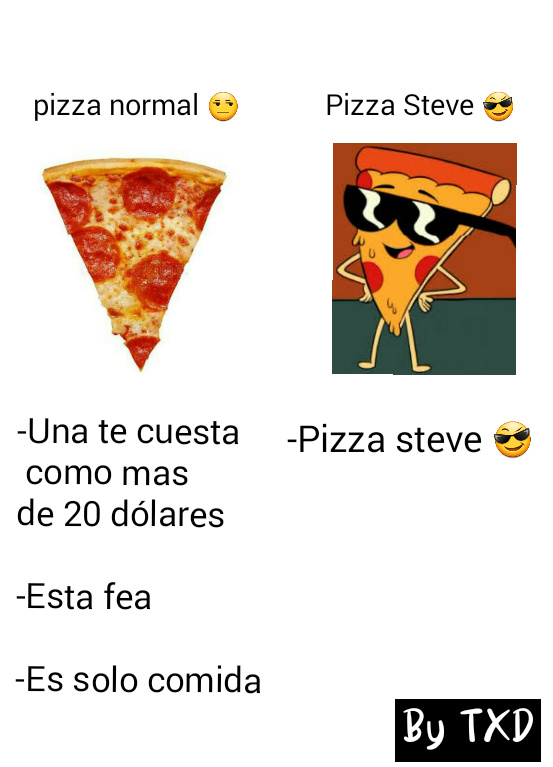 Pizza steve :boomer: - meme