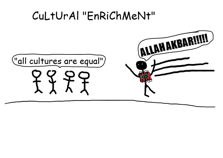 Cultural"Enrichment" - meme