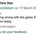 Honest reviews
