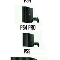 Classic PS4 is better (just because i can't afford the newer one)