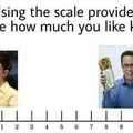 On a scale of casey to jared, whats your rating?