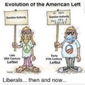 Liberals then and now
