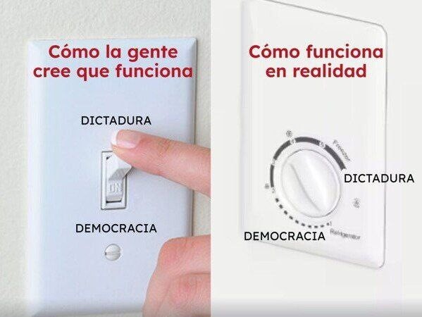Como funciona la dictadura y la democracia - meme