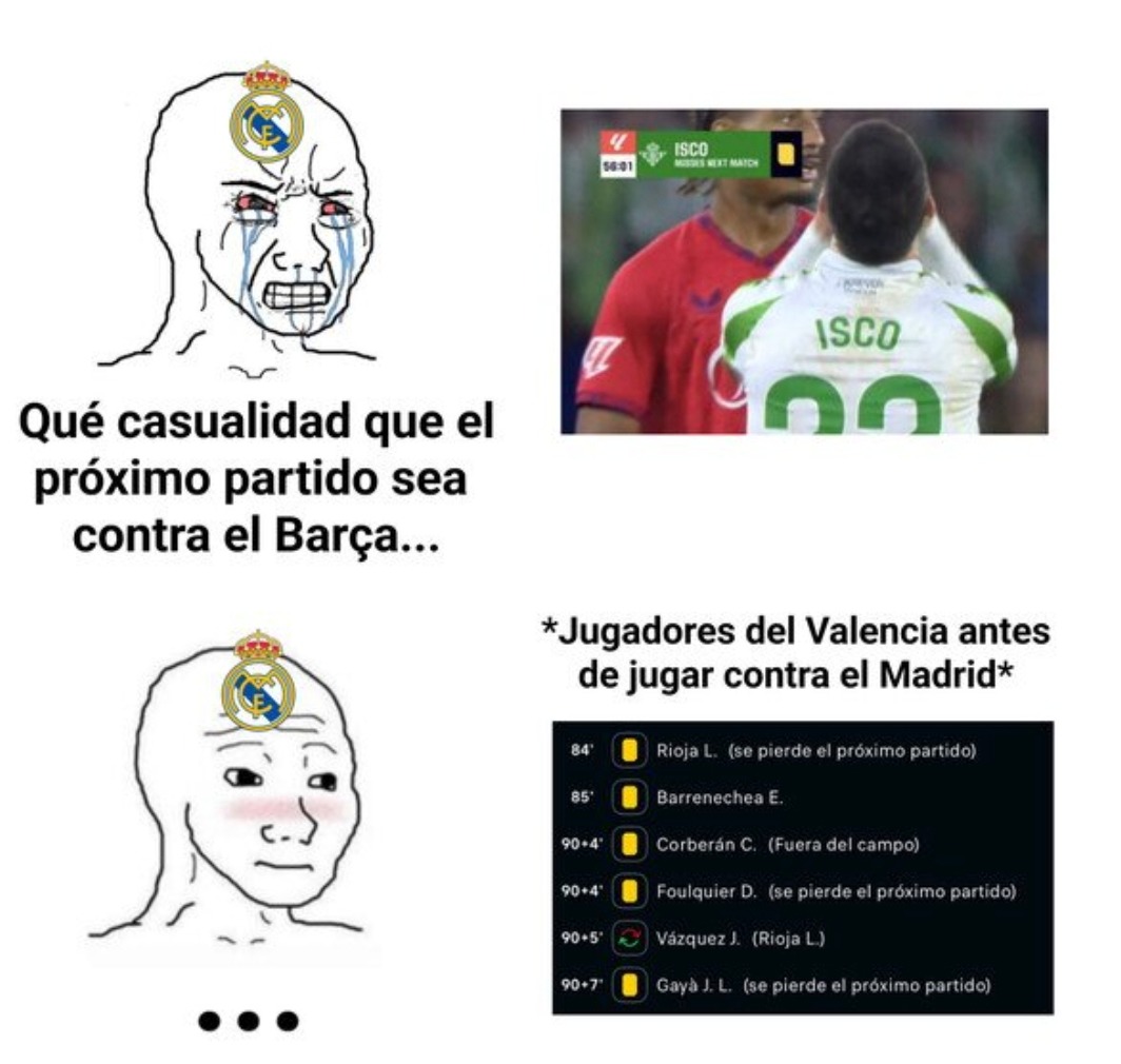 Jugadores del Valencia antes de enfrentar al Madrid: 'me duele un sueño' - meme
