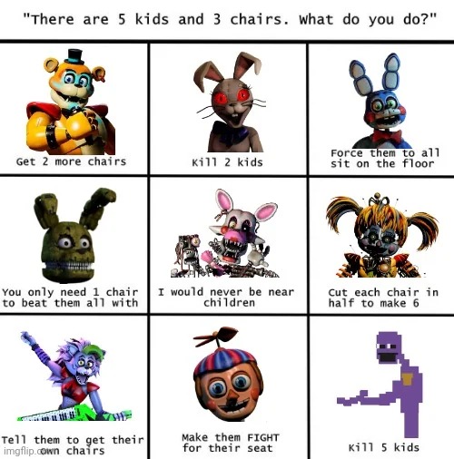 Hehe - meme