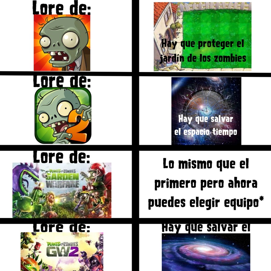 Se me ocurrio el otro día viendo uno de Angry Birds - meme