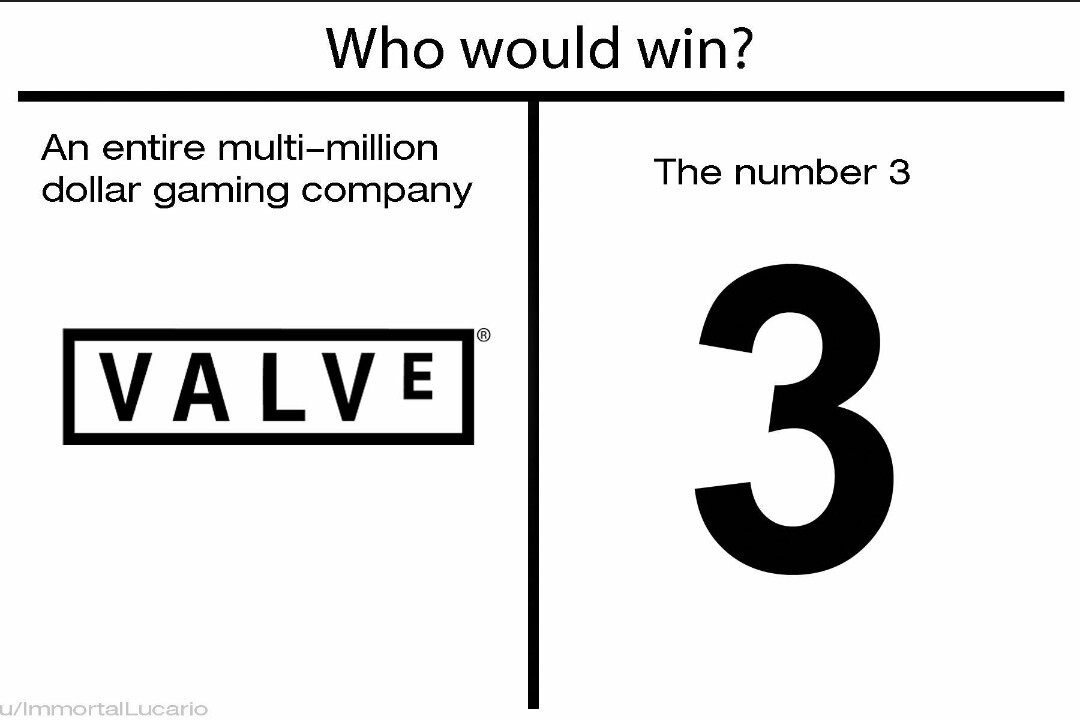 Who'd win - meme