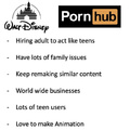 Things that Disney and Pornhub have in common