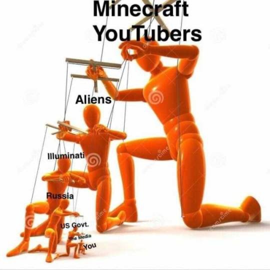 Minecraft Youtubeurs>All - meme