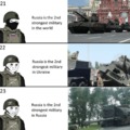 Strongest Military In Russia