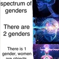 This meme is sexist