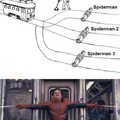 Who's the best spiderman?