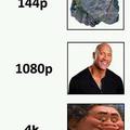 The rock quality