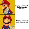 Nintendo prices