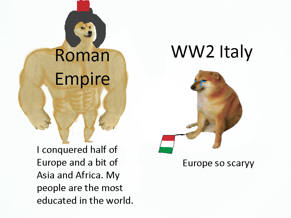 Roman Empire - meme