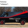 Inflation affects everyone