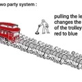 Trolley Problem #2