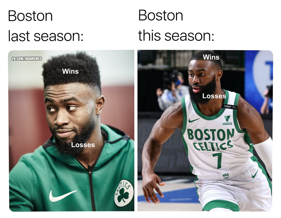 Boston this season - meme