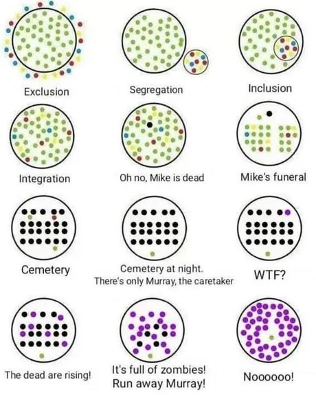 Murray is Rick - meme