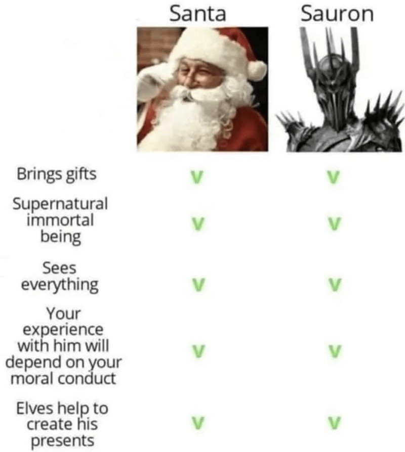 Santa and Sauron got more in common than you think - meme