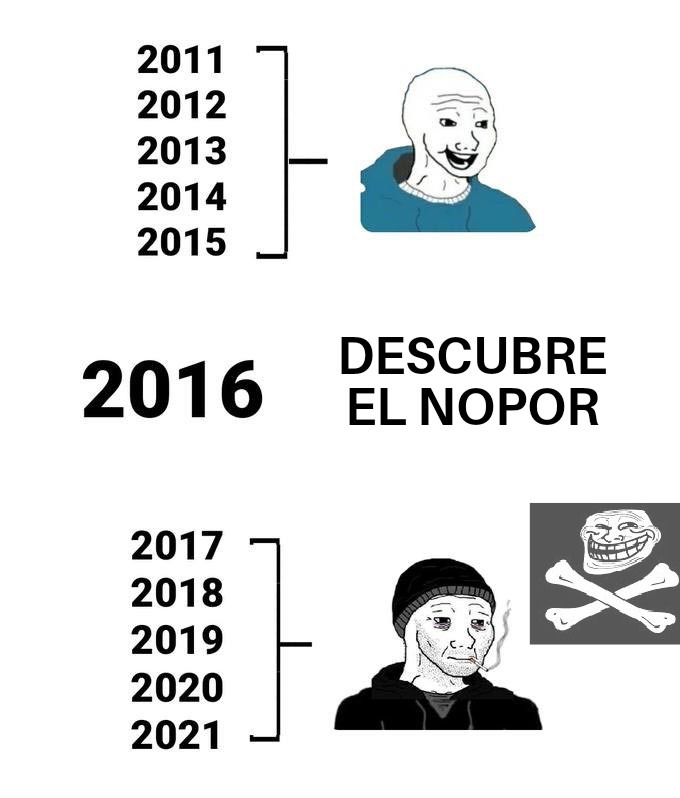 Soyunpendejo.com - meme