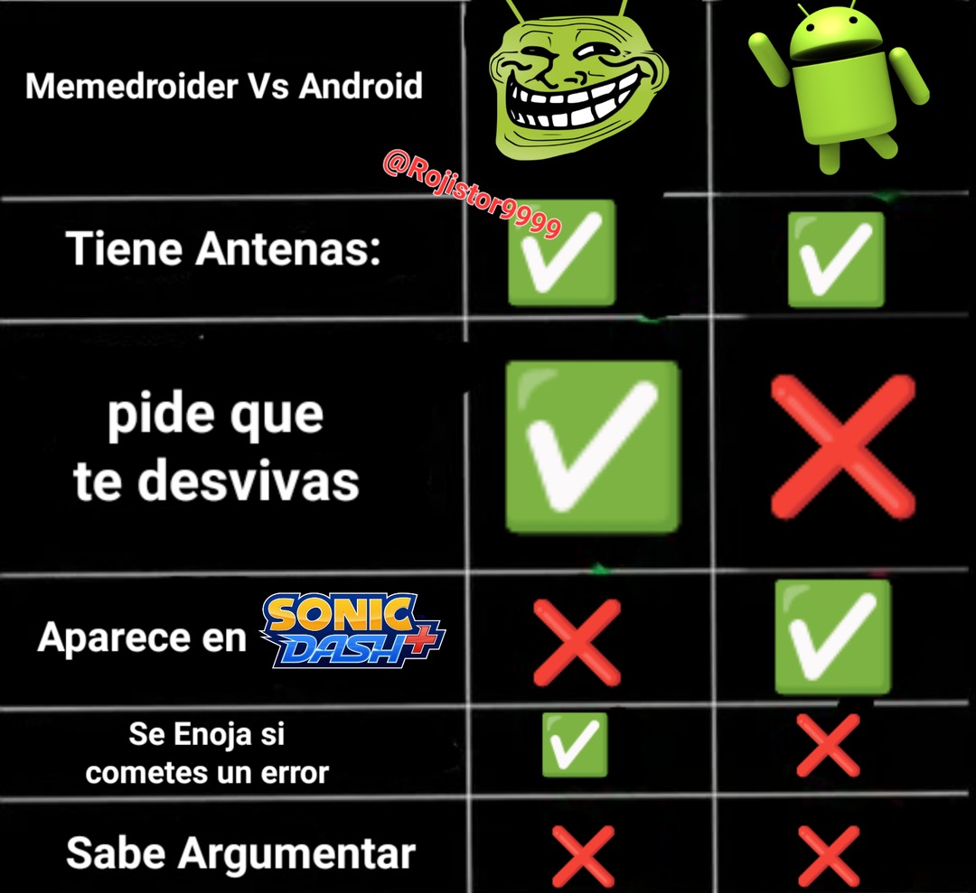 Memedroider Vs Android. Negativos, Vengan a mi. Eso espero