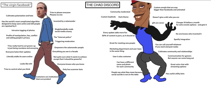 Virgin Facebook vs CHAD DISCORD - meme