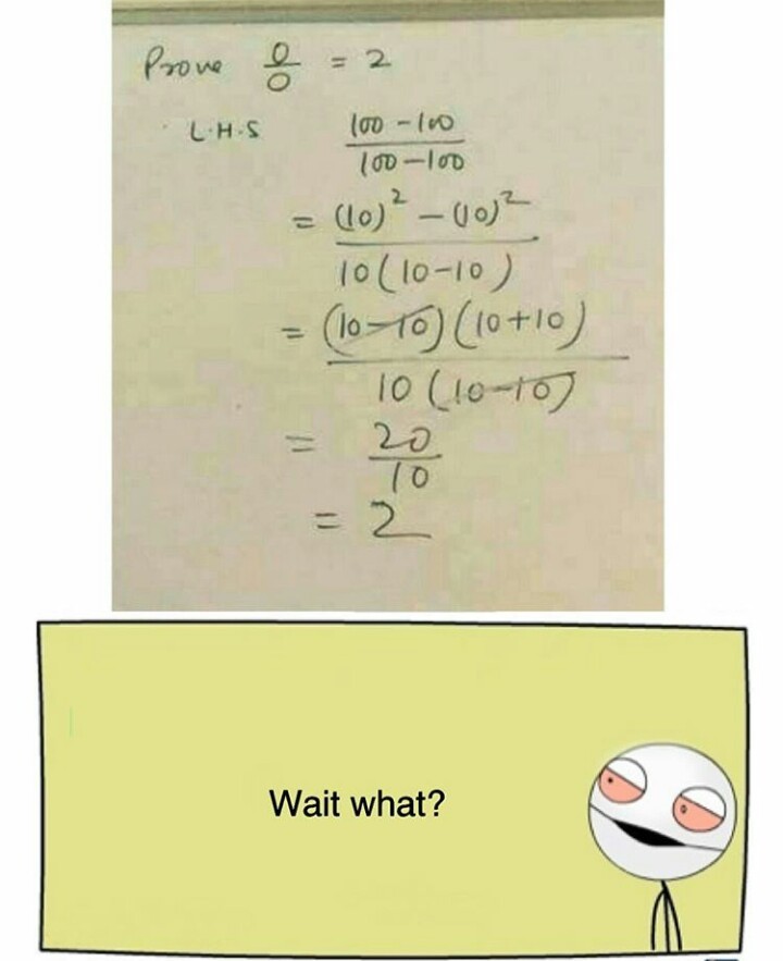 Maths = Nonsense - meme